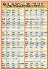 Anglický jazyk Anglická nepravidelná slovesa - tabulka A5