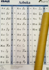 Ruský jazyk Nástěnná azbuka A1