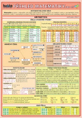 Matematika Přehled matematiky tabulka skládačka A5