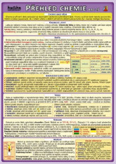 Chemie Přehled chemie tabulka skládačka A5