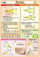 Matematika úhel - tabulka A5