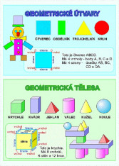 Matematika Násobilka, geometrické útvary, tělesa tabulka A4