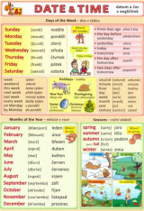 Anglický jazyk Datum a čas - tabulka A5