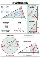 6.-9.ročník Matematika Nástěnná tabule Trojúhelník