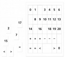 1.ročník Matematika Číslice se Čtyřlístkem sada příloh