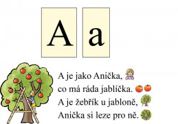 1.ročník Český jazyk Demonstrační karty s písmeny, básničkami a paměťovými obrázky