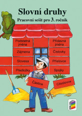 3.ročník Český jazyk Slovní druhy Pracovní sešit