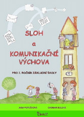 3.ročník Český jazyk Sloh a komunikační výchova