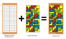 1.ročník Matematika Magnetické parkety