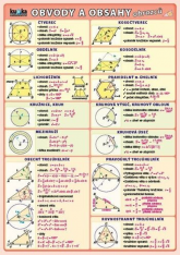 Matematika Obvody a obsahy, objemy a povrchy - tabulka A5