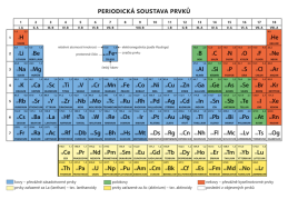 8.ročník Chemie Periodická soustava prvků