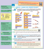 5.ročník Informatika Objevujeme informatiku 2 pracovní učebnice