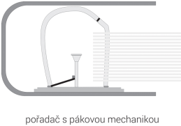 Pákový pořadač A4 50mm Executive Rado Caesar Office