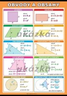 Matematika Obvody a obsahy - obraz XL