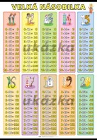 Matematika Velká násobilka - obraz XL