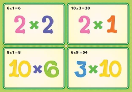Matematika Sada 48 karet násobení 1 A7 10x7cm