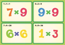 Matematika Sada 48 karet násobení 1 A7 10x7cm