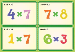 Matematika Sada 48 karet násobení 1 A7 10x7cm