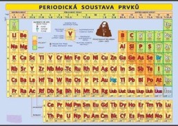 Chemie Periodická soustava prvků - obraz XXL