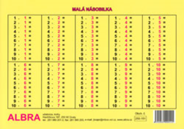 Matematika Malá násobilka tabulka