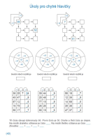 2.ročník Matematika Počítáme zpaměti 2