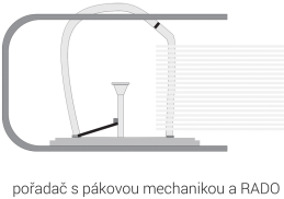 Pákový pořadač A4 50mm Executive Rado Caesar Office černý