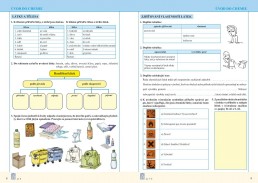 8.ročník Chemie Úvod do obecné a anorganické chemie Pracovní sešit