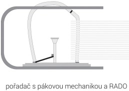 Pákový pořadač A4 75(80)mm Caesar Office Senator zelený
