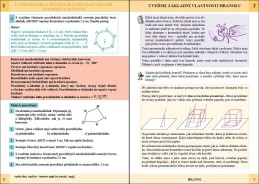 8.ročník Matematika Hranoly a válce