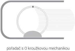 2kroužkový pořadač A4 40mm PP Imperator černý