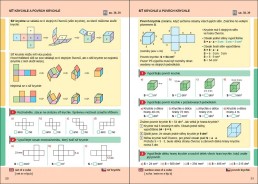 5.ročník Matematika Geometrie Matýskova matematika