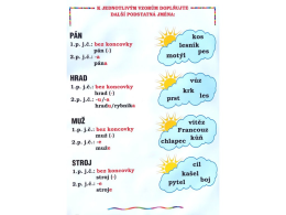 1.-5.ročník Český jazyk Vzory podstatných jmen rodu mužského I nástěnná tabule