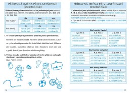 5.ročník Český jazyk Procvičujeme pravopis přídavných jmen Pracovní sešit