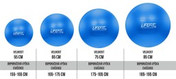 Gymnastický míč LIFEFIT® ANTI-BURST 85 cm, modrý
