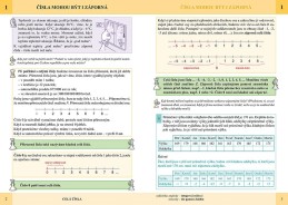 6.ročník Matematika Kladná a záporná čísla