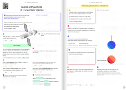 7.ročník Fyzika pracovní sešit s online učebnicí