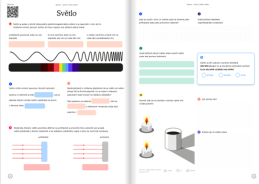 8.ročník Fyzika pracovní sešit s online učebnicí
