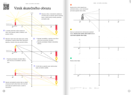 8.ročník Fyzika pracovní sešit s online učebnicí
