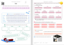 9.ročník Chemie pracovní sešit s online učebnicí 2.díl