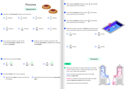 7.ročník Matematika pracovní sešit s online učebnicí 2.díl