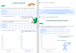 7.ročník Matematika pracovní sešit s online učebnicí 2.díl