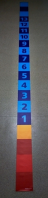 1.ročník Matematika Schody krokovací pás s čísly