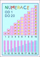 Matematika Numerace od 1 do 20 tabulka A4