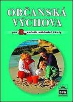 8.ročník Občanská výchova