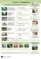 3.ročník Prvouka Já a můj svět Pracovní listy