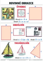 6.-9.ročník Matematika Nástěnná tabule Rovinné obrazce