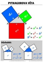 6.-9.ročník Matematika Nástěnná tabule Pythagorova věta
