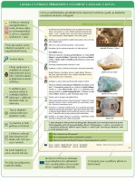 9.ročník Přírodopis Geologie a ekologie