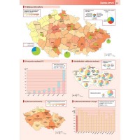 Zeměpis Česko Školní atlas