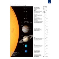 Zeměpis Žákovský atlas